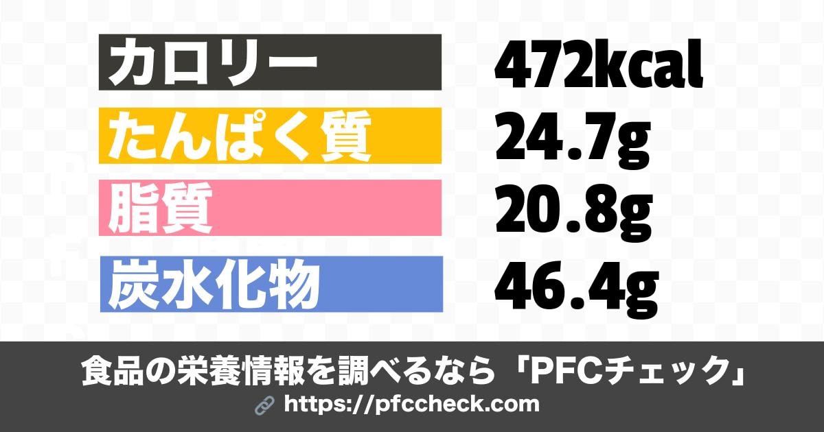 栄養 いかり 豆